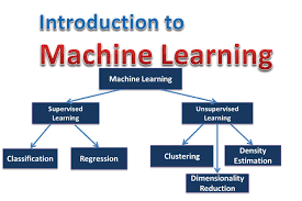 Machine Learning Introduction